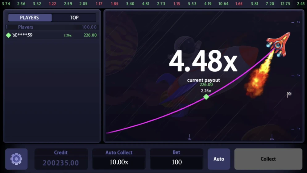 AceX Slot